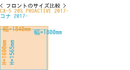 #CX-5 20S PROACTIVE 2017- + コナ 2017-